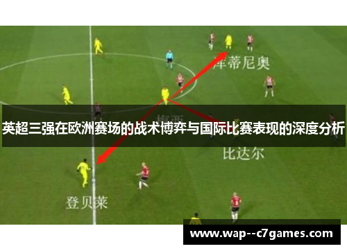 英超三强在欧洲赛场的战术博弈与国际比赛表现的深度分析