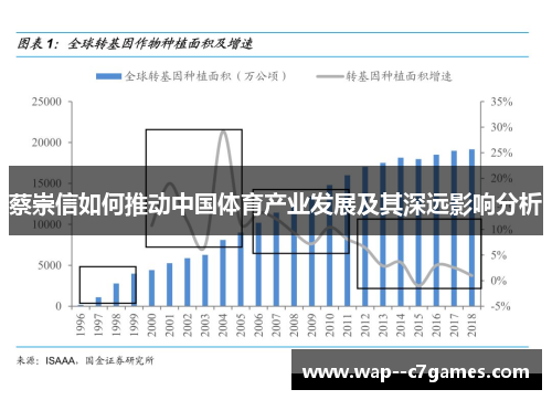 蔡崇信如何推动中国体育产业发展及其深远影响分析