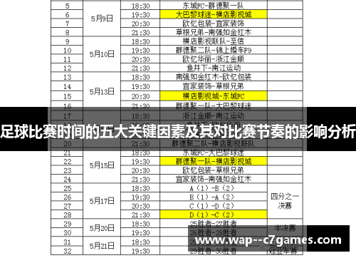 足球比赛时间的五大关键因素及其对比赛节奏的影响分析 足球比赛时间的五大关键因素及其对比赛节奏的影响分析