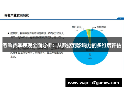 老詹赛季表现全面分析：从数据到影响力的多维度评估