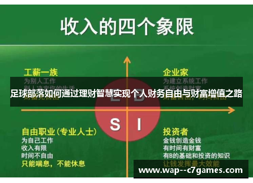足球部落如何通过理财智慧实现个人财务自由与财富增值之路